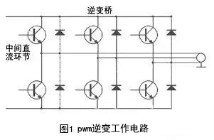 國產(chǎn)電磁兼容儀器設備
