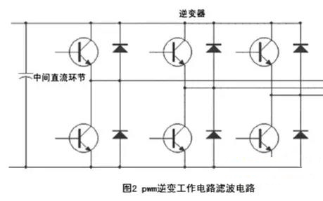 國產(chǎn)電磁兼容儀器設備